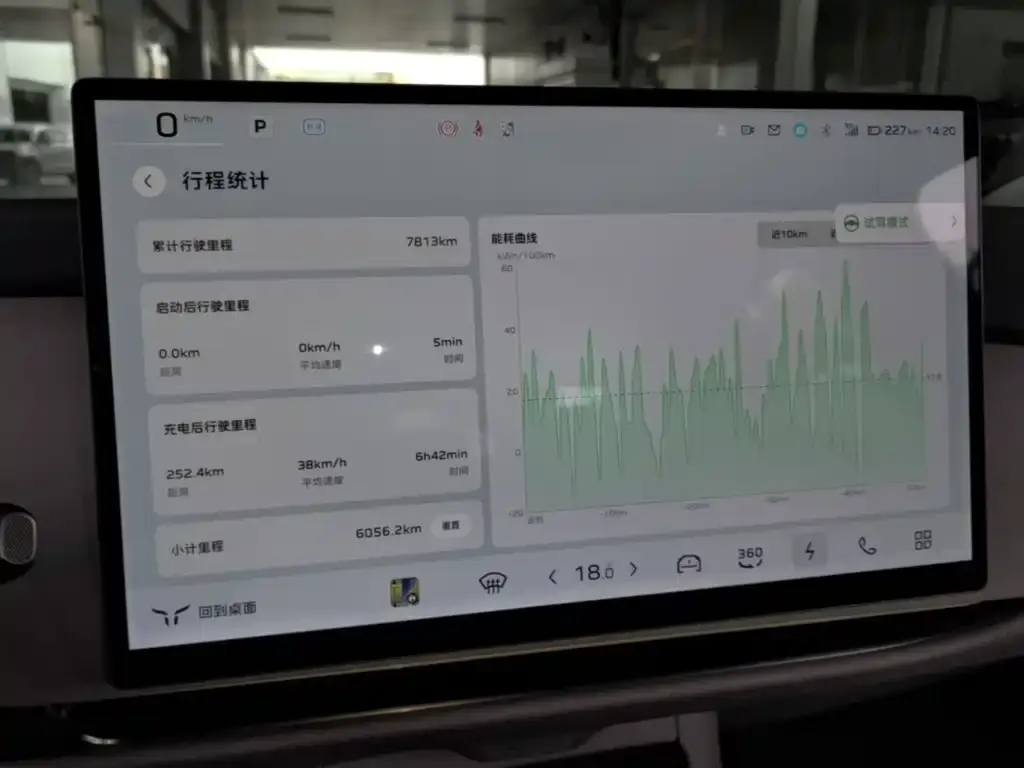Hongqi Tiangong 05 2025 из CN, фото 3