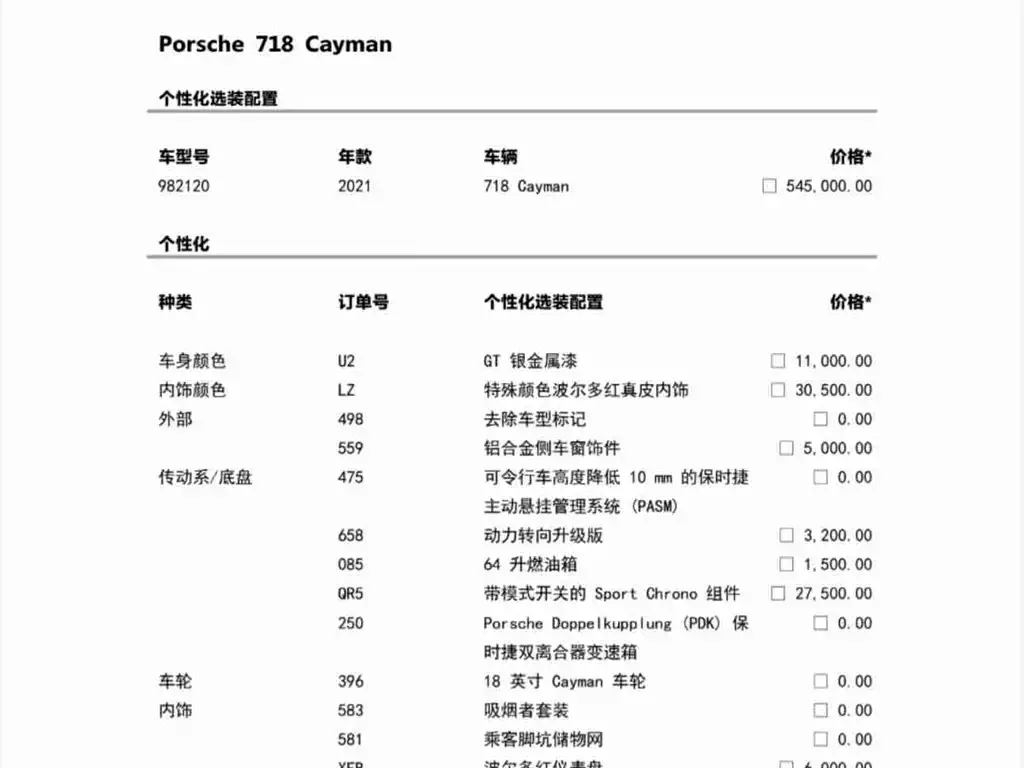 Porsche 718 2021 из CN, фото 2