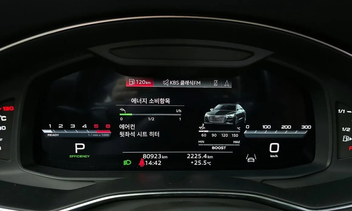 Audi S7 2022 из KR, фото 2