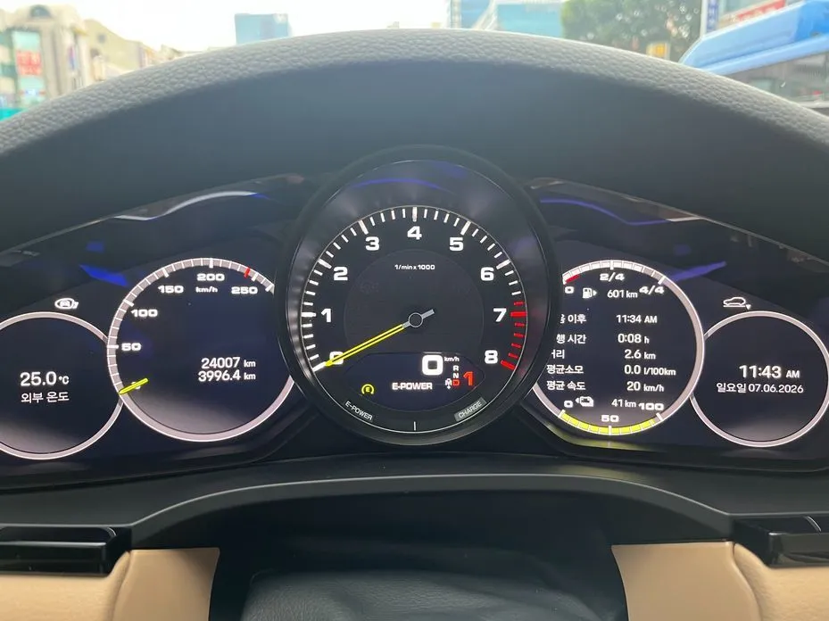 Porsche Cayenne 2023 из KR, фото 2