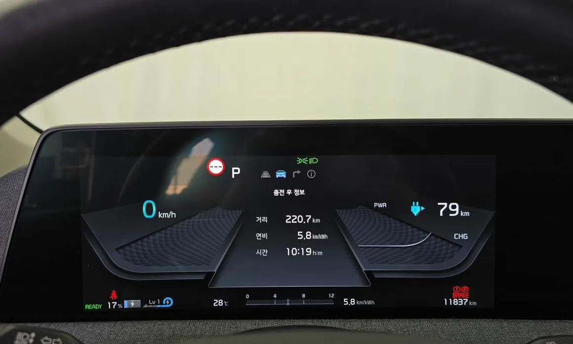 Kia EV6 2023 из KR, фото 3