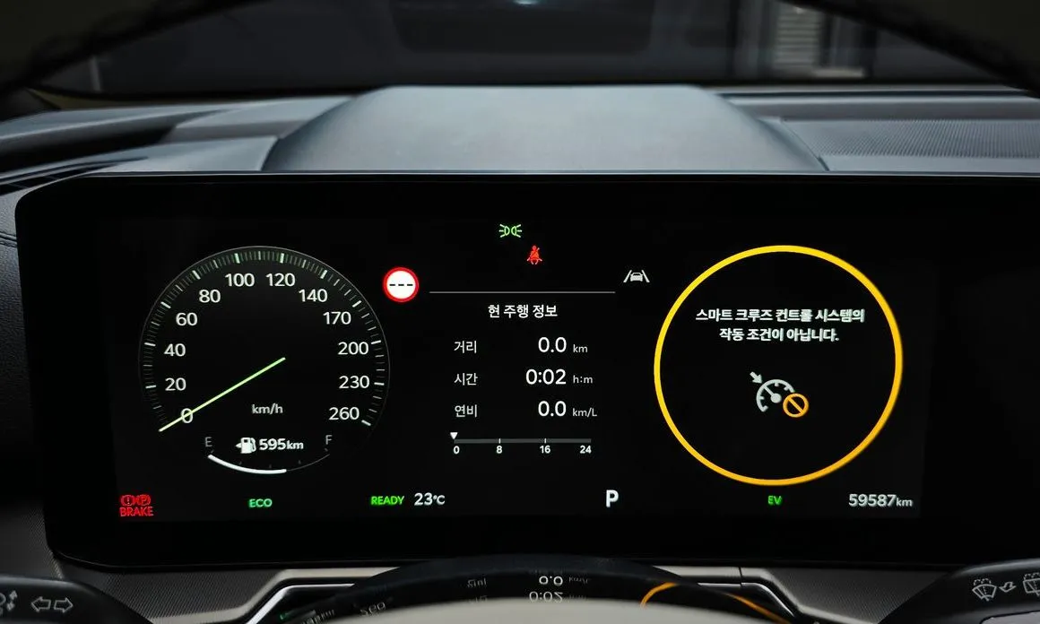 Kia Sorento — фото 4