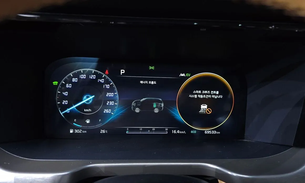 Kia Sorento — фото 3