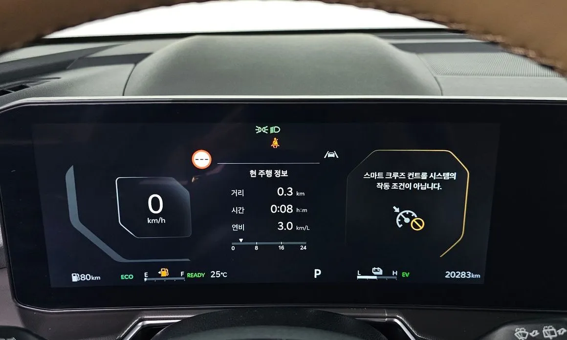 Kia Sorento — фото 6