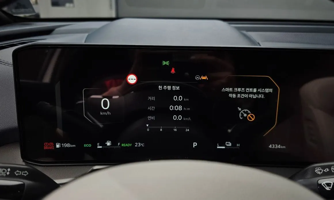 Kia Sorento — фото 8