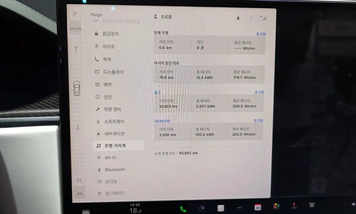 Tesla Model S 2023 из KR, фото 4
