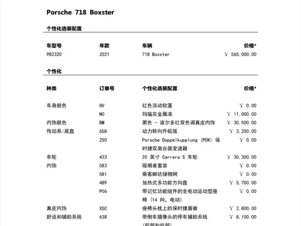 Porsche 718 2021 из CN, фото 5