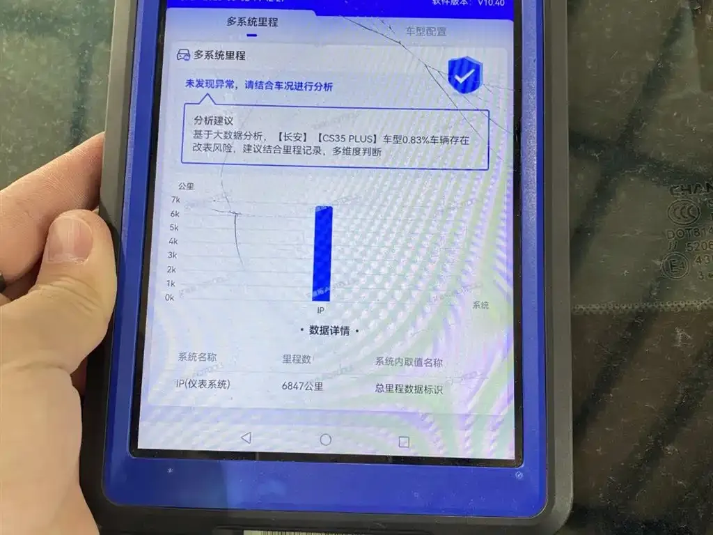 Changan CS35PLUS 2023 из CN, фото 4
