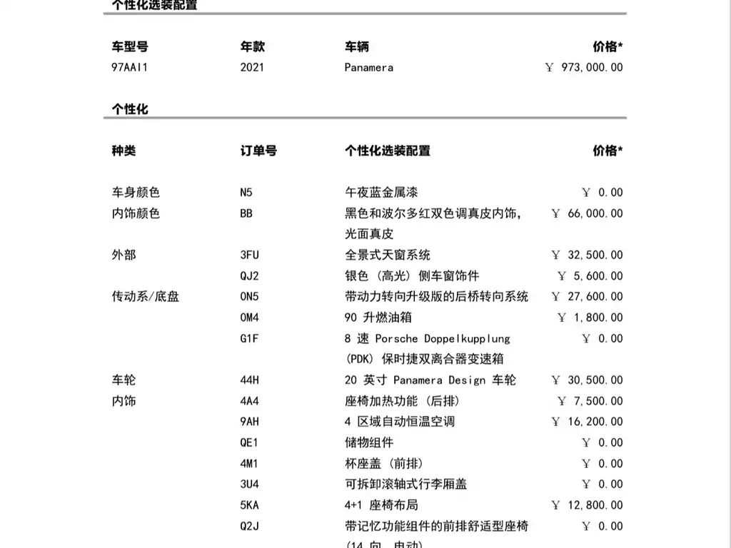Porsche Panamera — фото 6