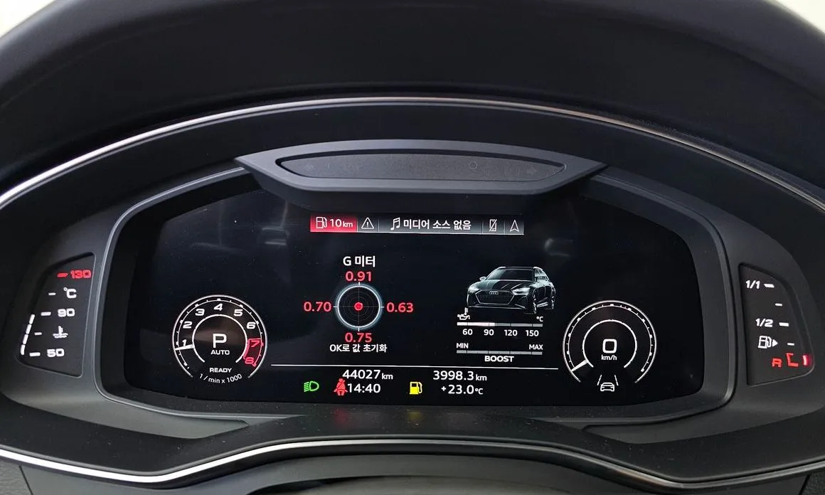 Audi RS6 2023 из KR, фото 8