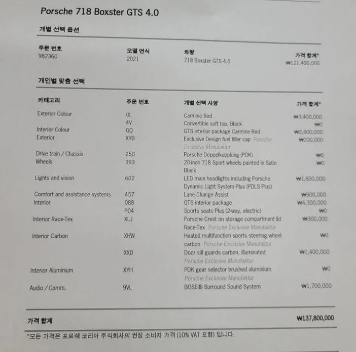 Porsche 718 2021 из KR, фото 3