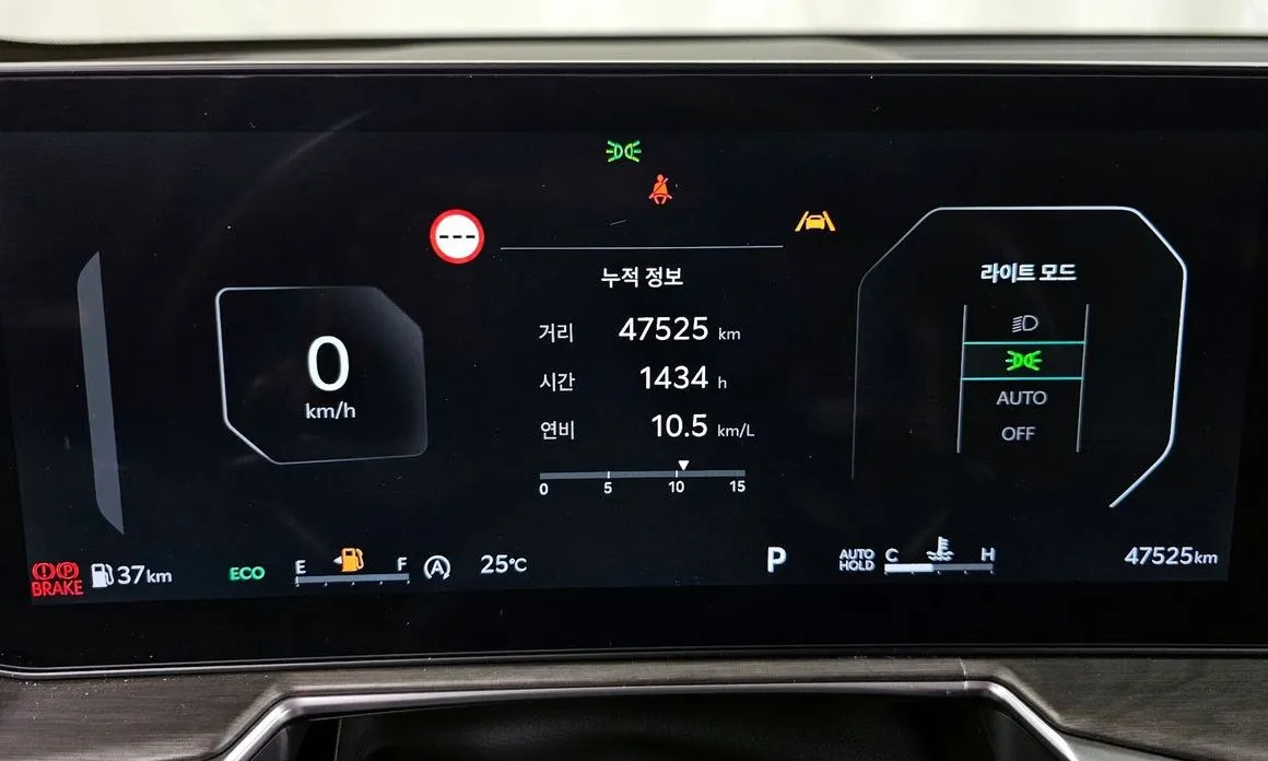 Kia Sorento 2024 из KR, фото 2