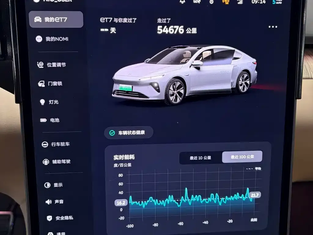 NIO ET7 2025 из CN, фото 6