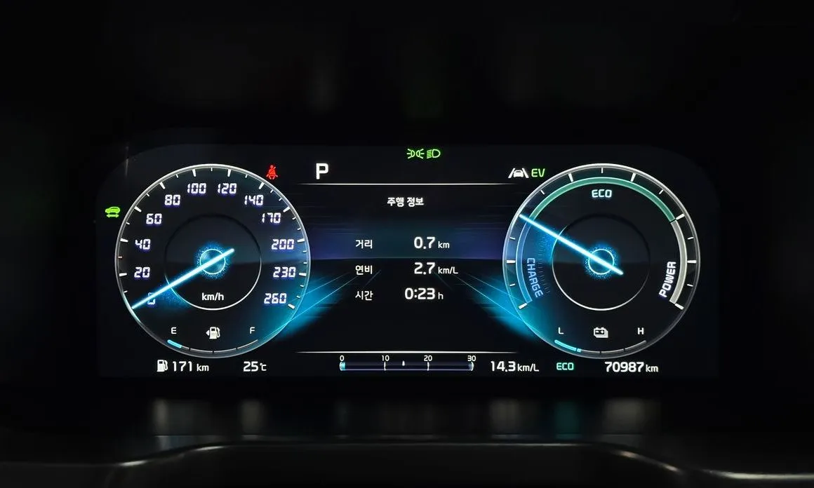 Kia Sorento — фото 3