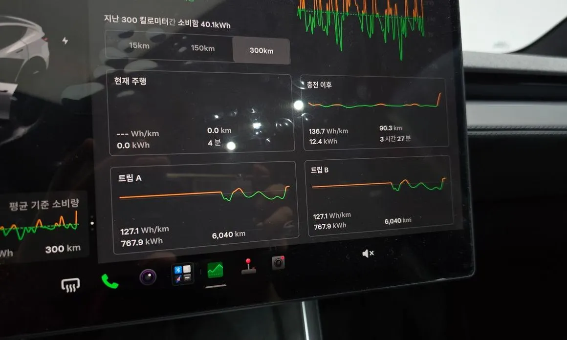 Tesla Model Y 2026 из KR, фото 9