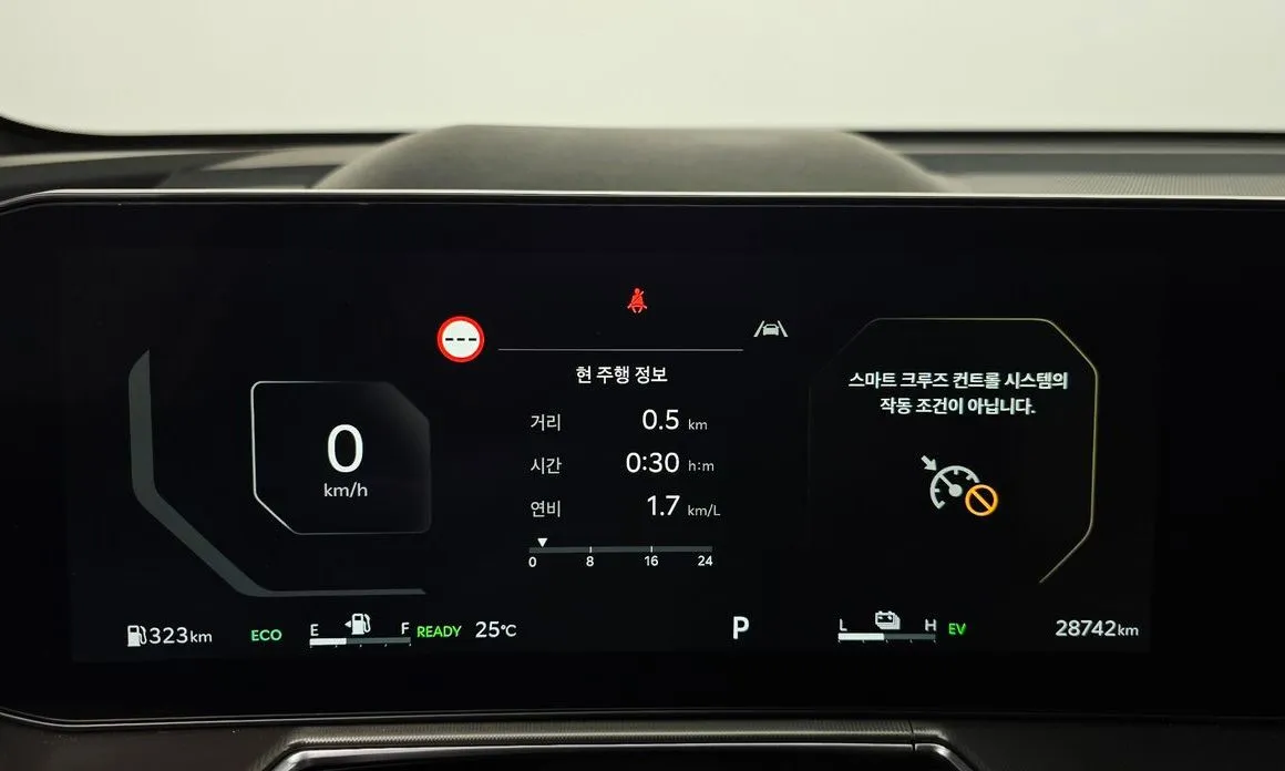 Kia Sorento — фото 7