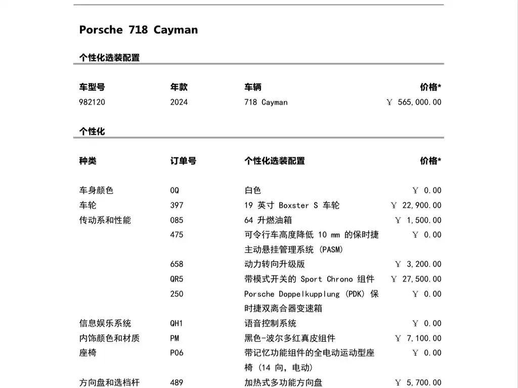 Porsche 718 2024 из CN, фото 9