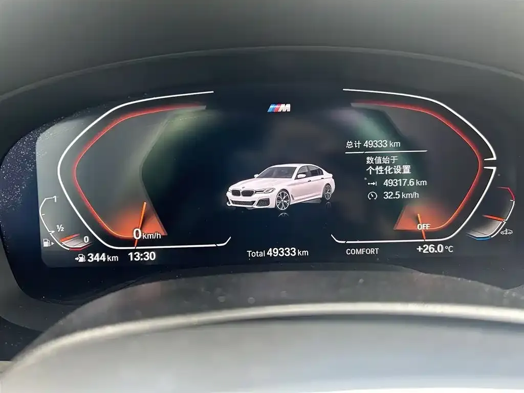 BMW 5 Series (Import) 2023 из CN, фото 6