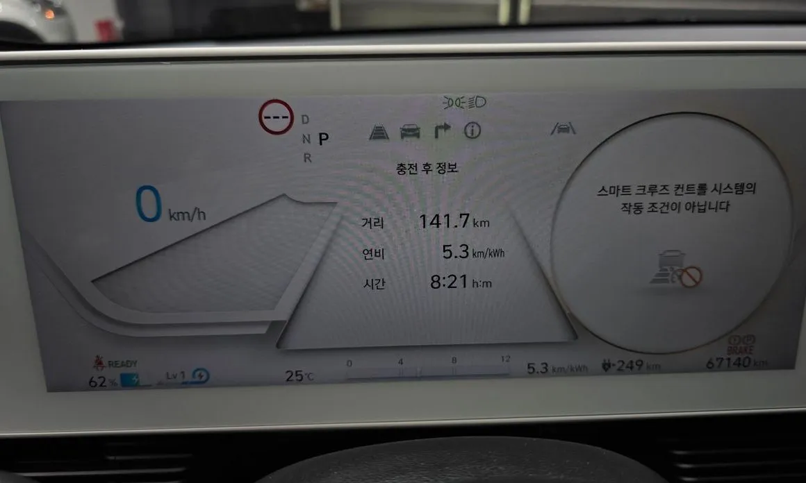 Hyundai Ioniq5 2023 из KR, фото 6