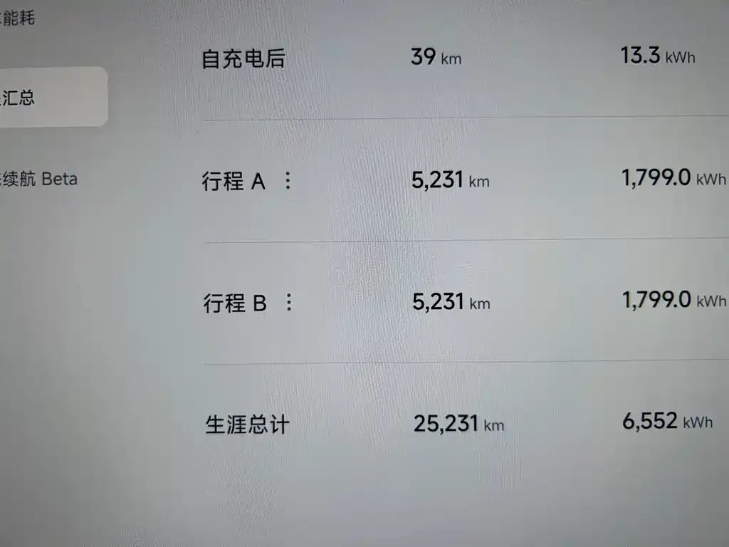 Xiaomi SU7 Ultra 2025 из CN, фото 2