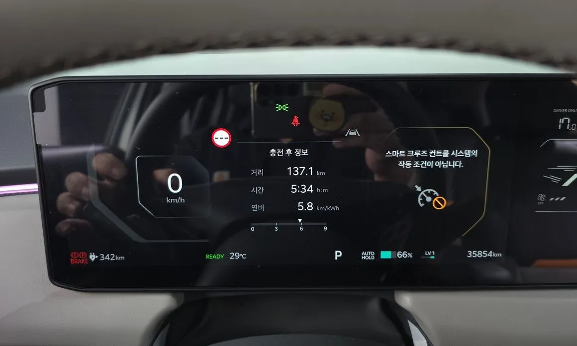 Kia EV3 — фото 3