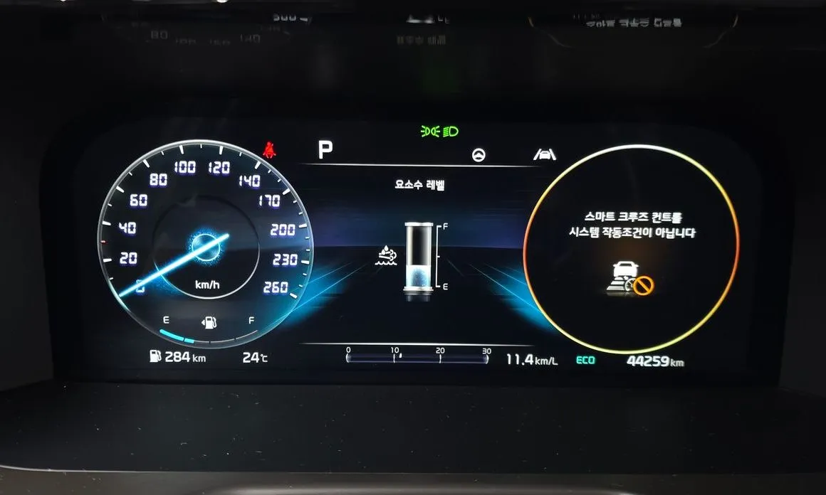 Kia Sorento — фото 5