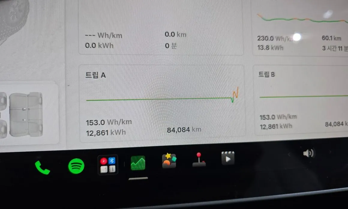 Tesla Model Y 2024 из KR, фото 5