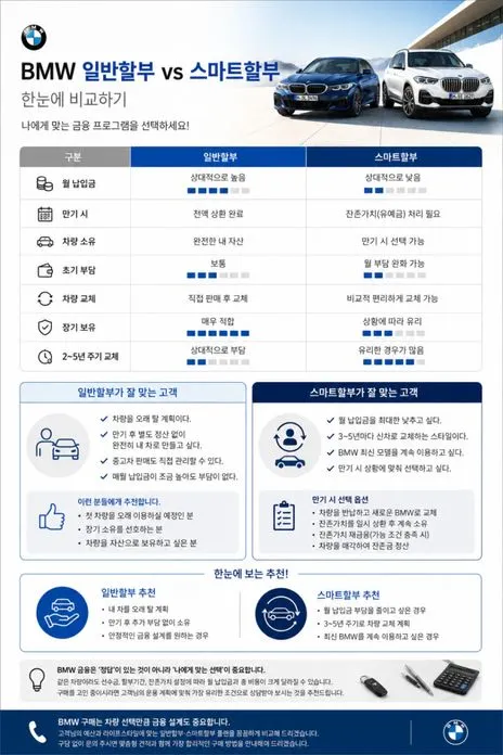 Hyundai AVANTE 2021 из KR, фото 7