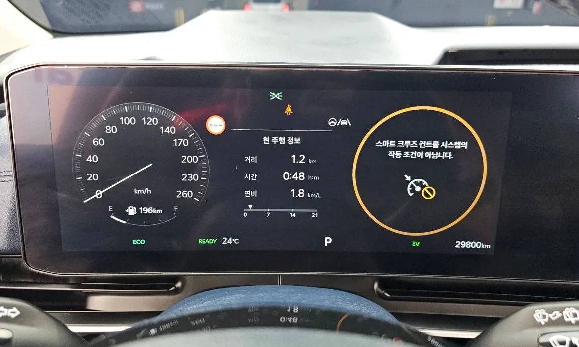 Kia Carnival 2025 из KR, фото 9