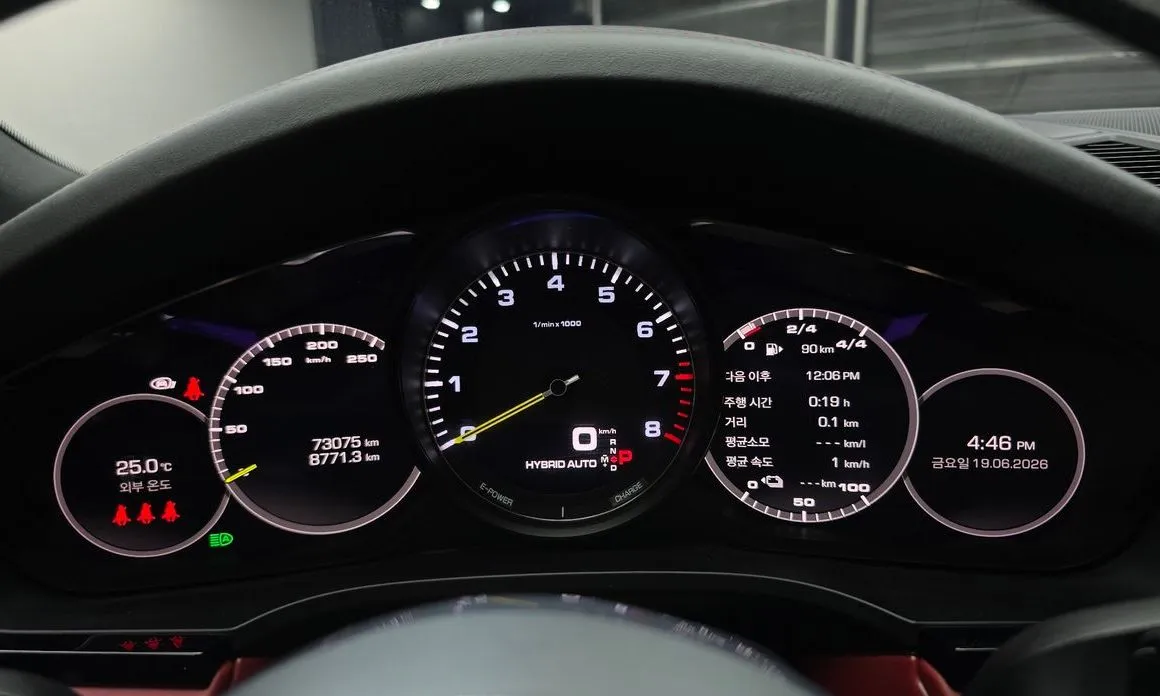 Porsche Cayenne 2021 из KR, фото 4