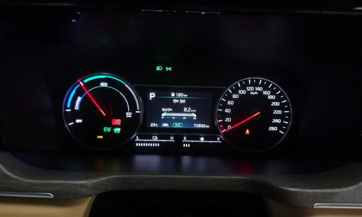 Kia Sorento — фото 2