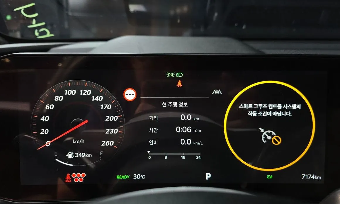 Kia Sorento — фото 5