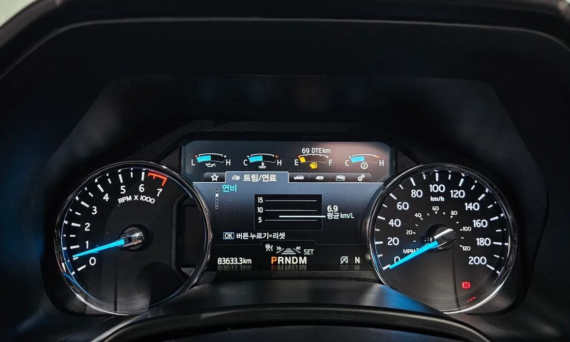 Ford Expedition 2021 из KR, фото 9