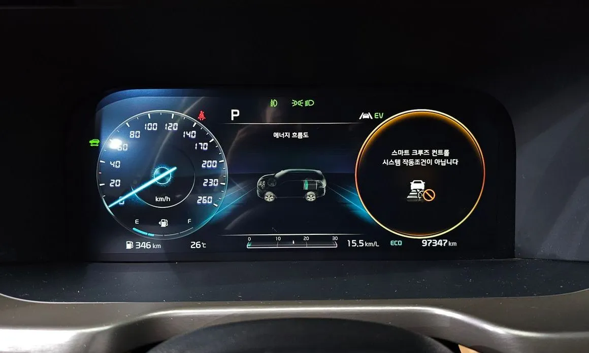 Kia Sorento — фото 4