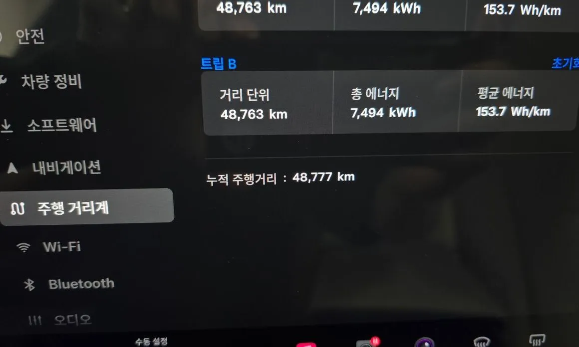 Tesla Model S 2024 из KR, фото 7