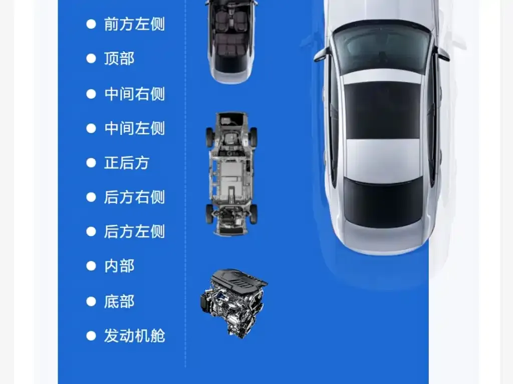 BMW 6 Series GT 2024 из CN, фото 2