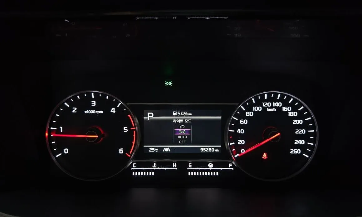 Kia Sorento 2023 из KR, фото 2