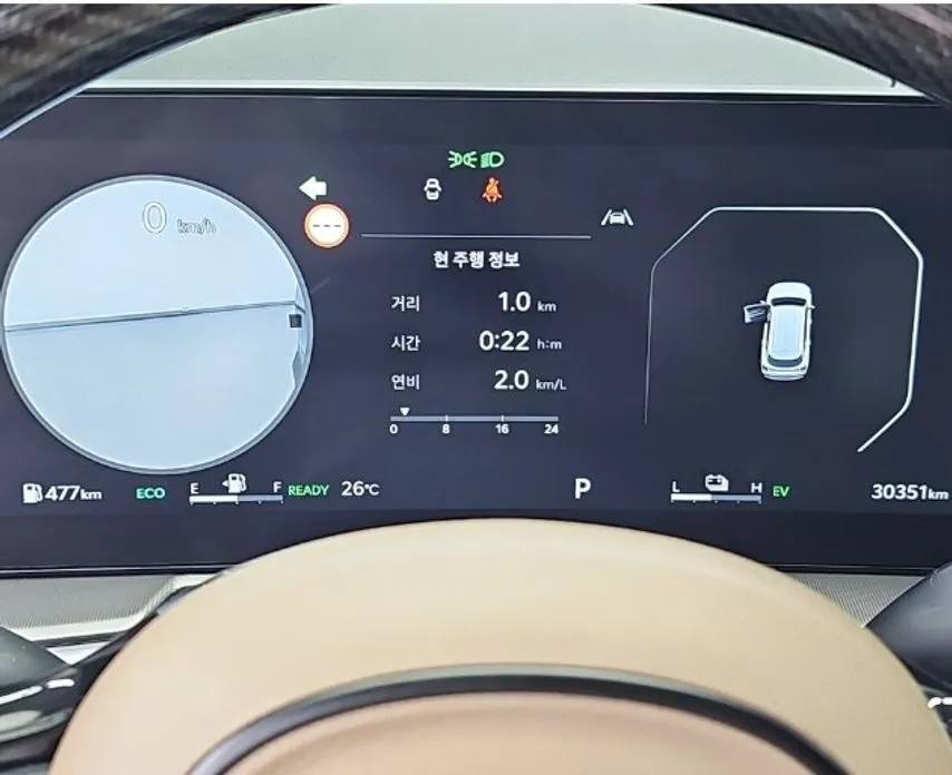 Kia Sorento — фото 8