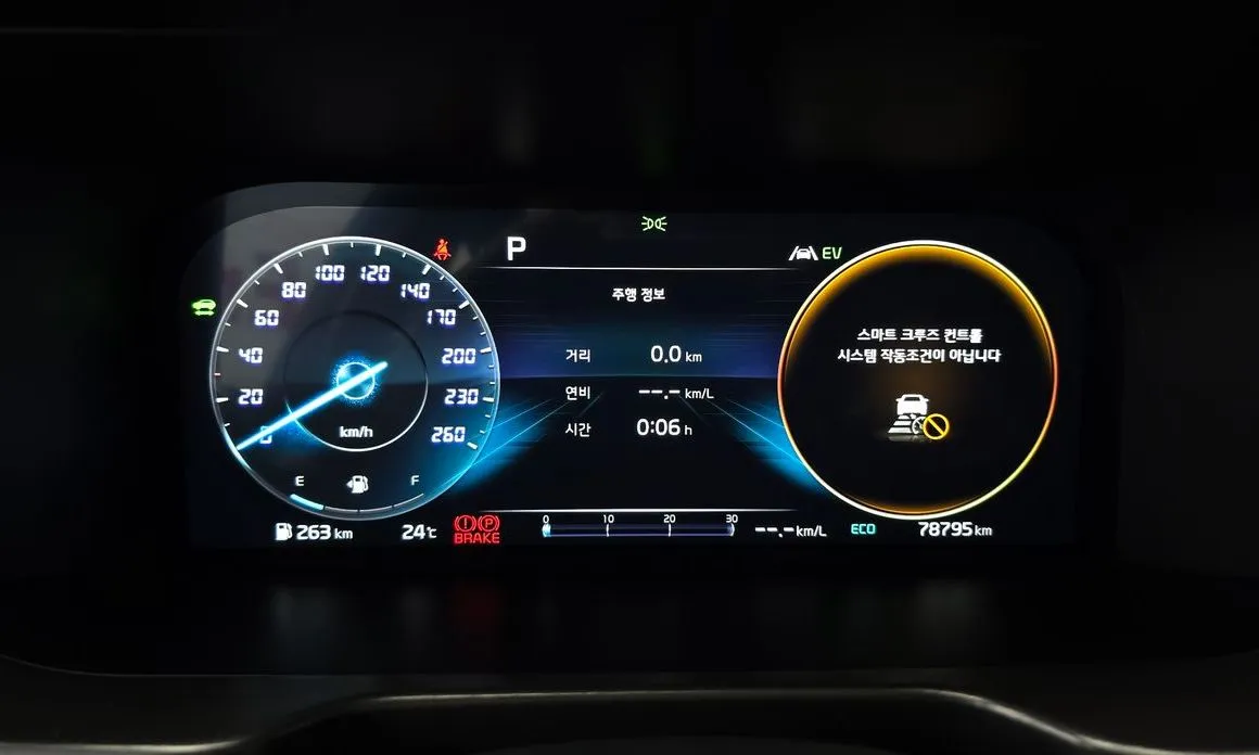 Kia Sorento — фото 3