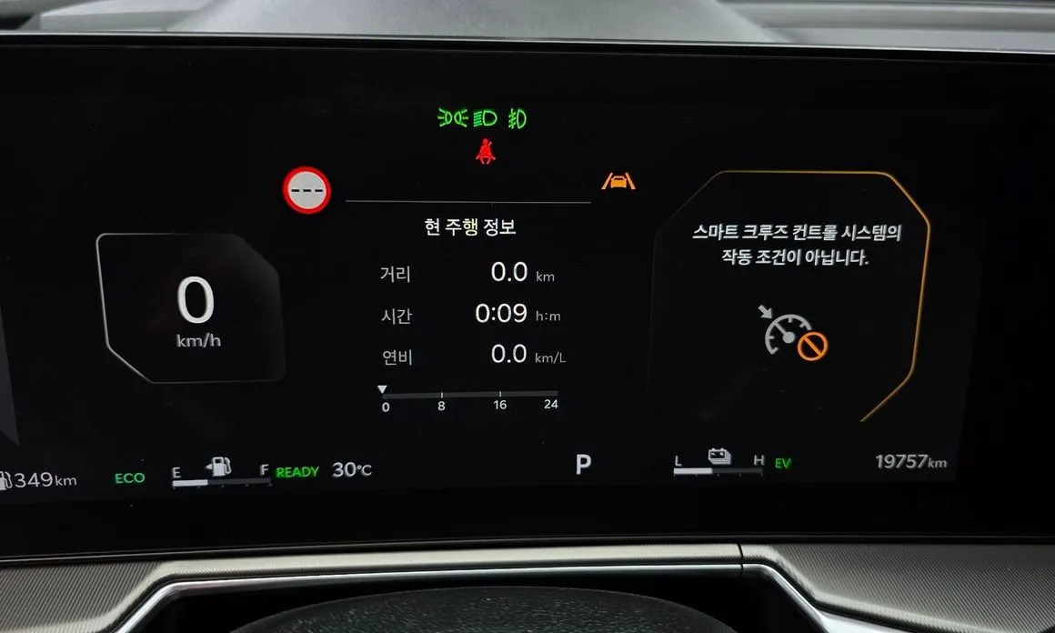 Kia Sorento — фото 6