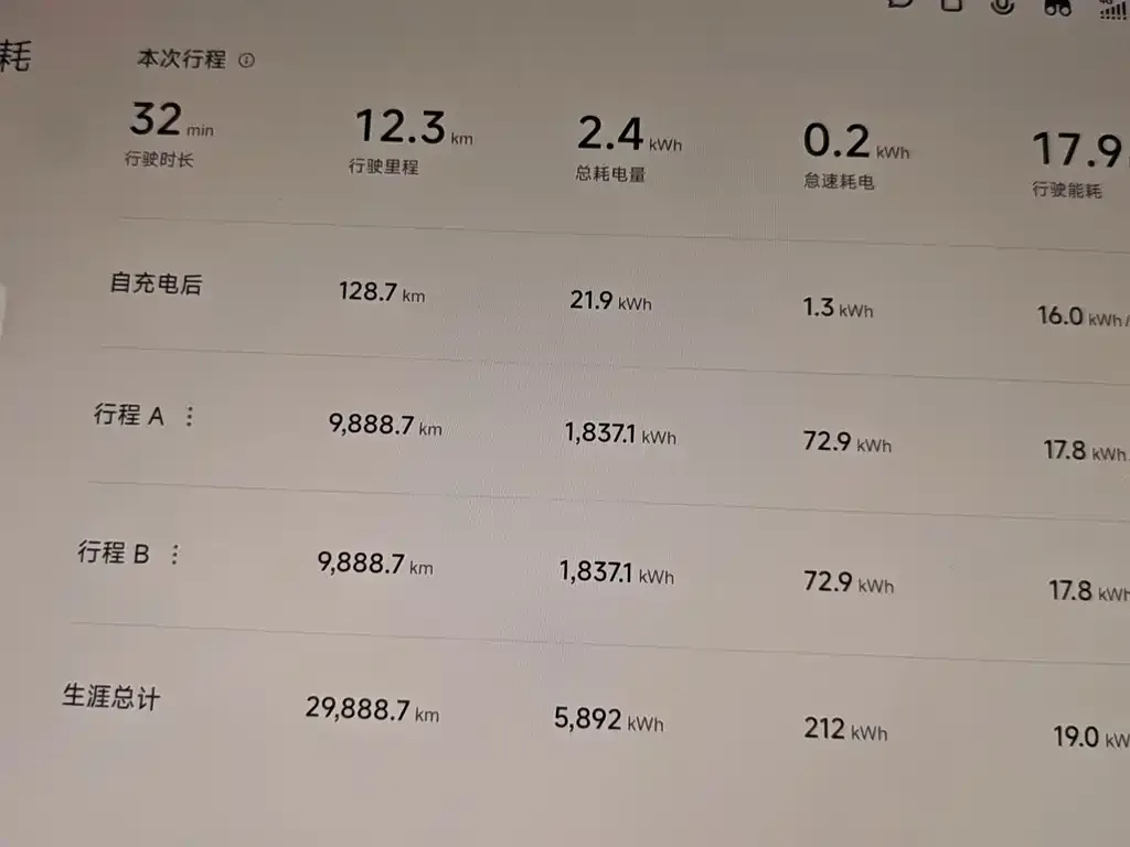 Xiaomi YU7 — фото 2