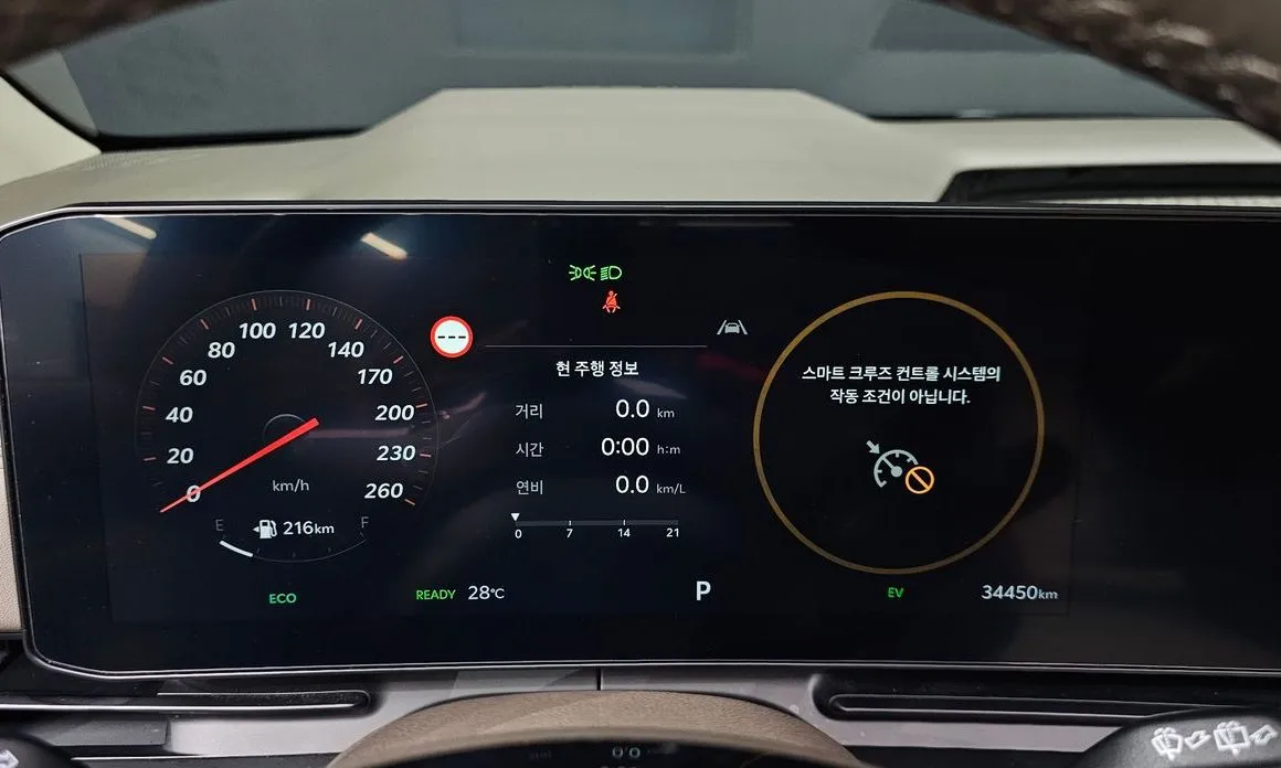 Kia Carnival 2025 из KR, фото 7