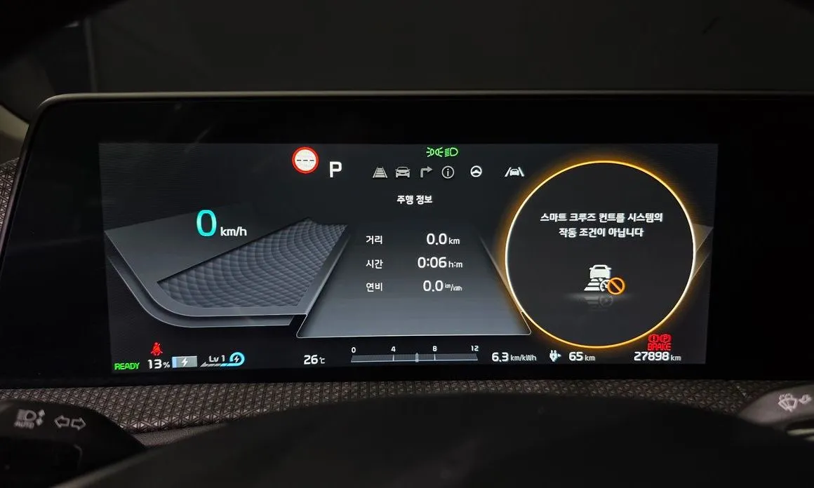Kia EV6 — фото 2