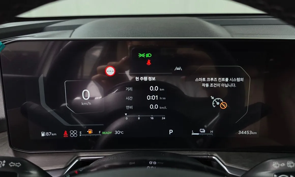 Kia Sorento — фото 4