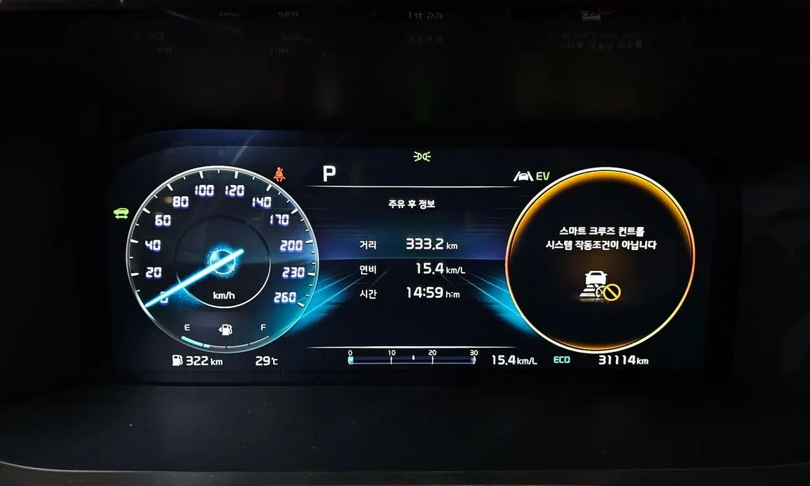 Kia Sorento — фото 2