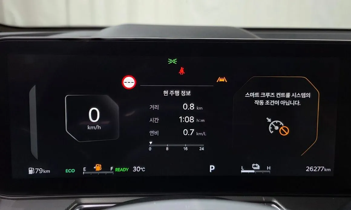Kia Sorento — фото 3