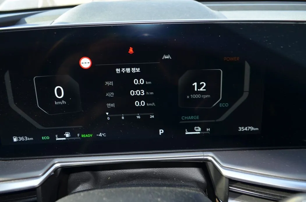 Kia Sorento — фото 2