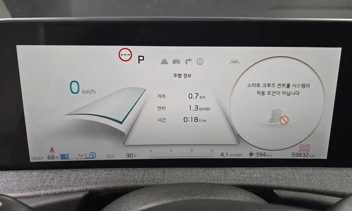 Kia EV6 — фото 6