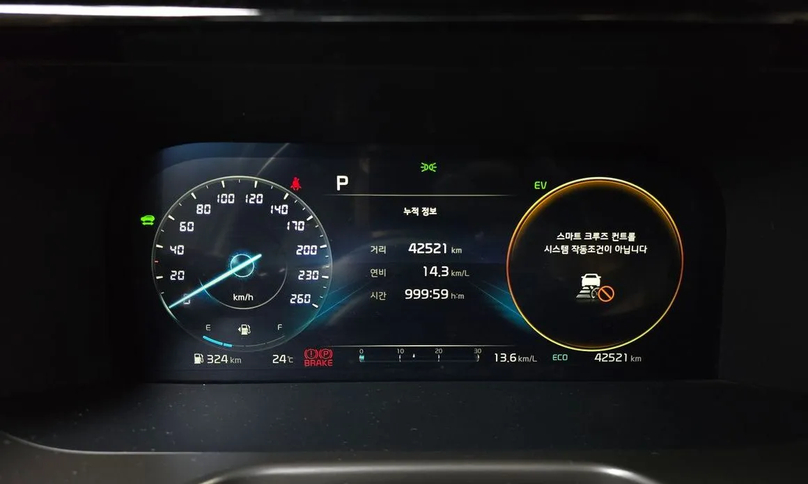 Kia Sorento — фото 5