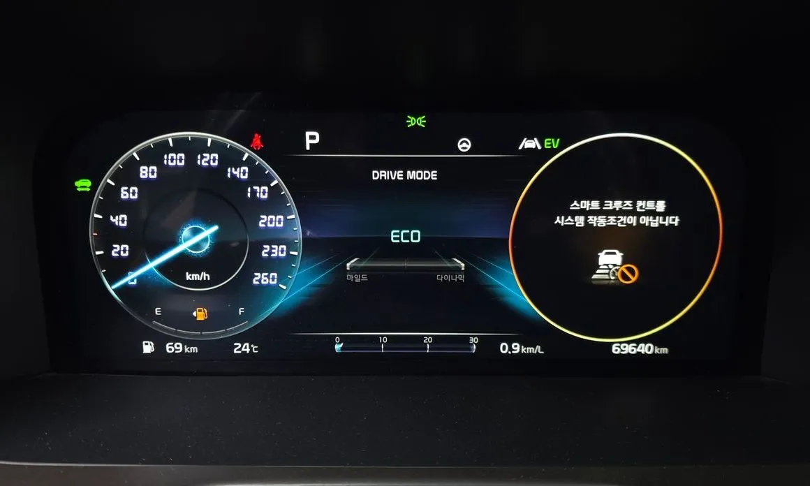 Kia Sorento — фото 2